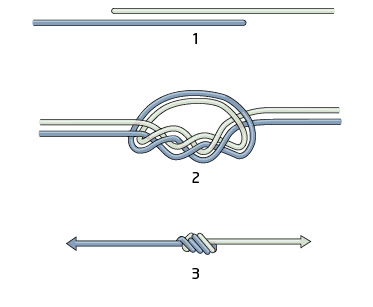 surgeons knot